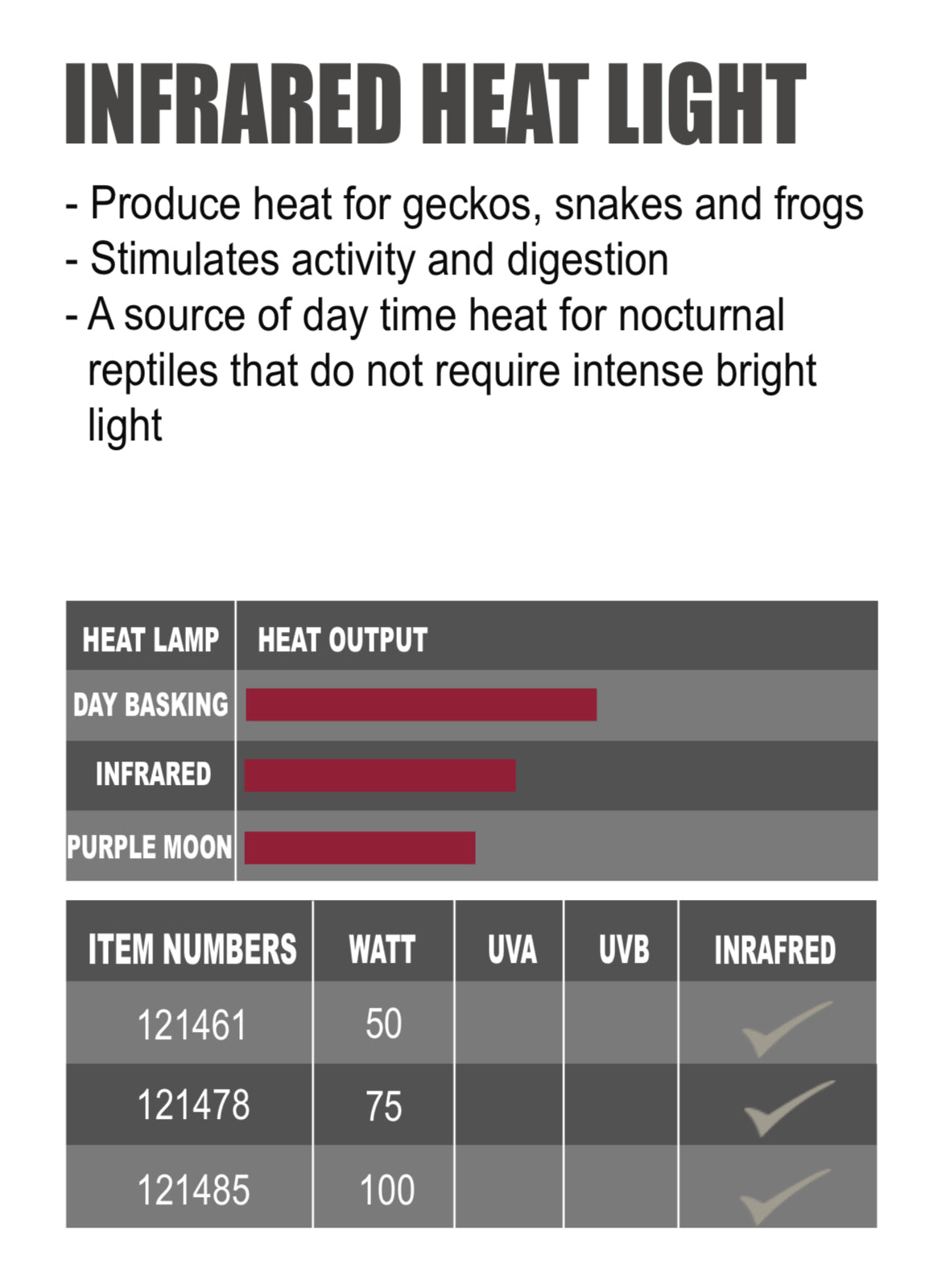 GYPR Infrared heat light
