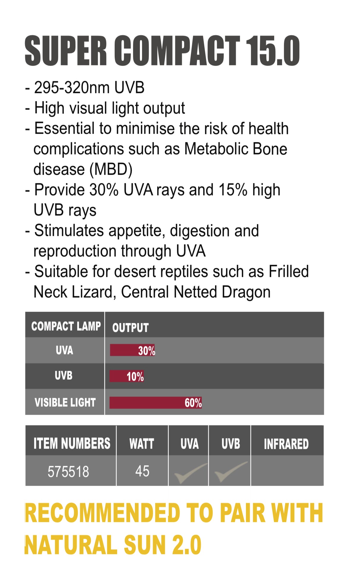 GYPR Compact UVB 15.0