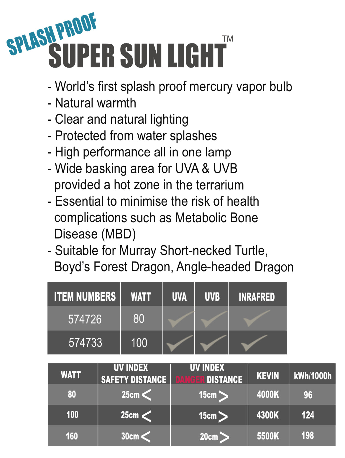 GYPR Super sunlight splash proof meecury vapour