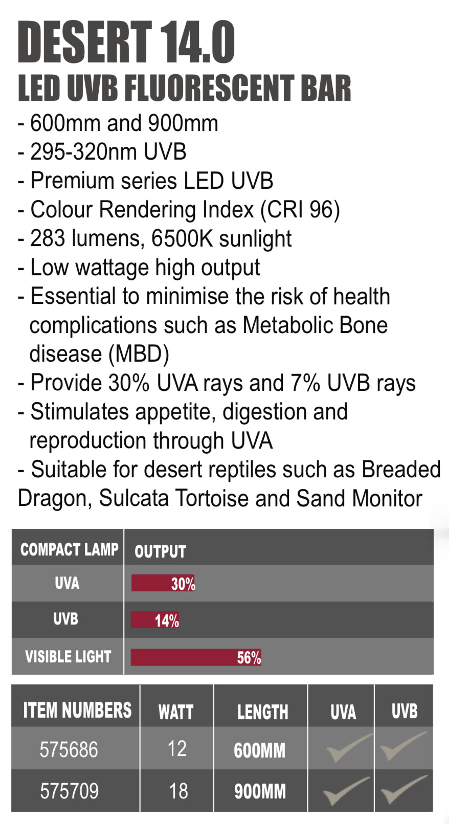 GYPR LED UVB Light Bars