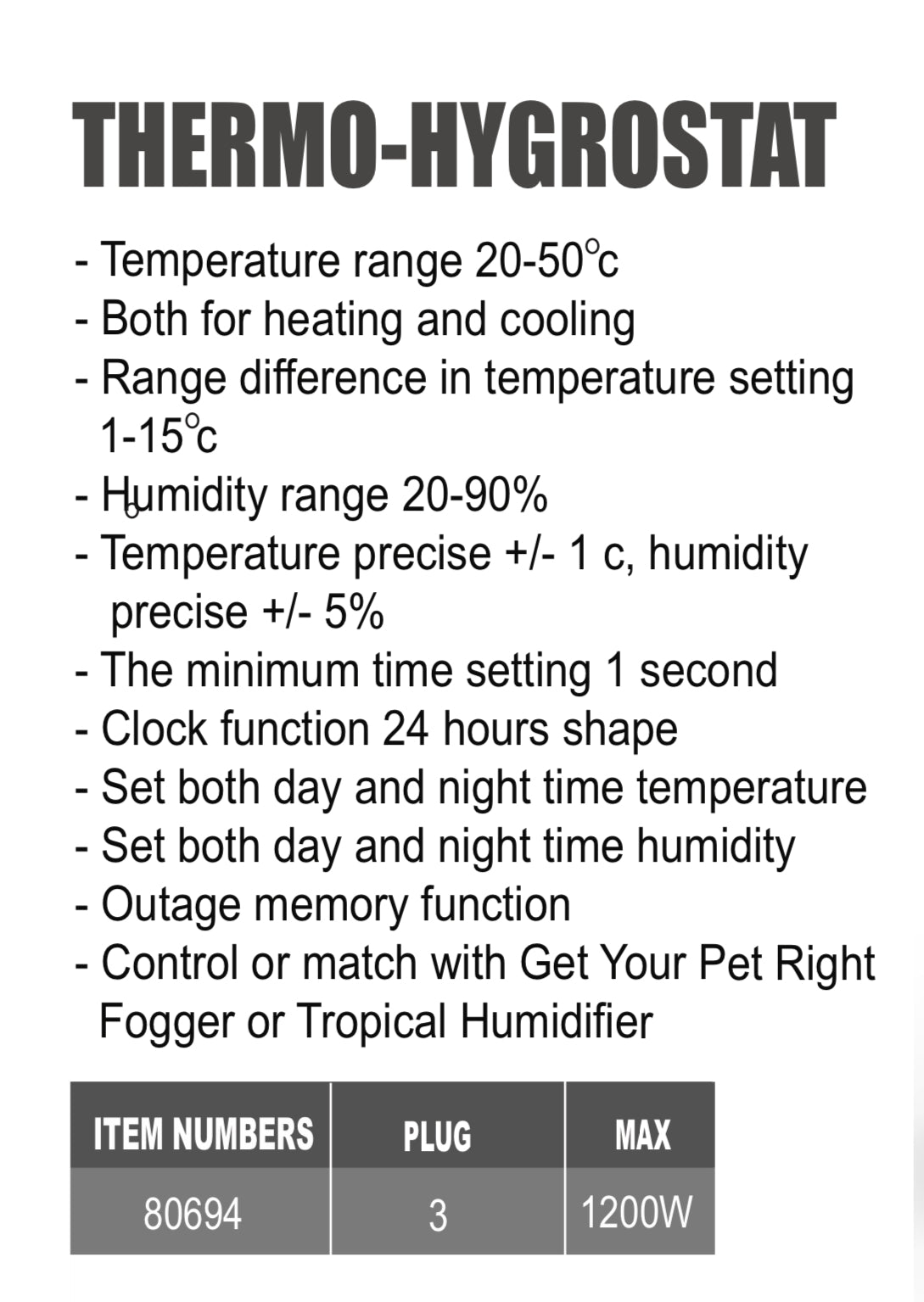 GYPR Thermo-hygrostat